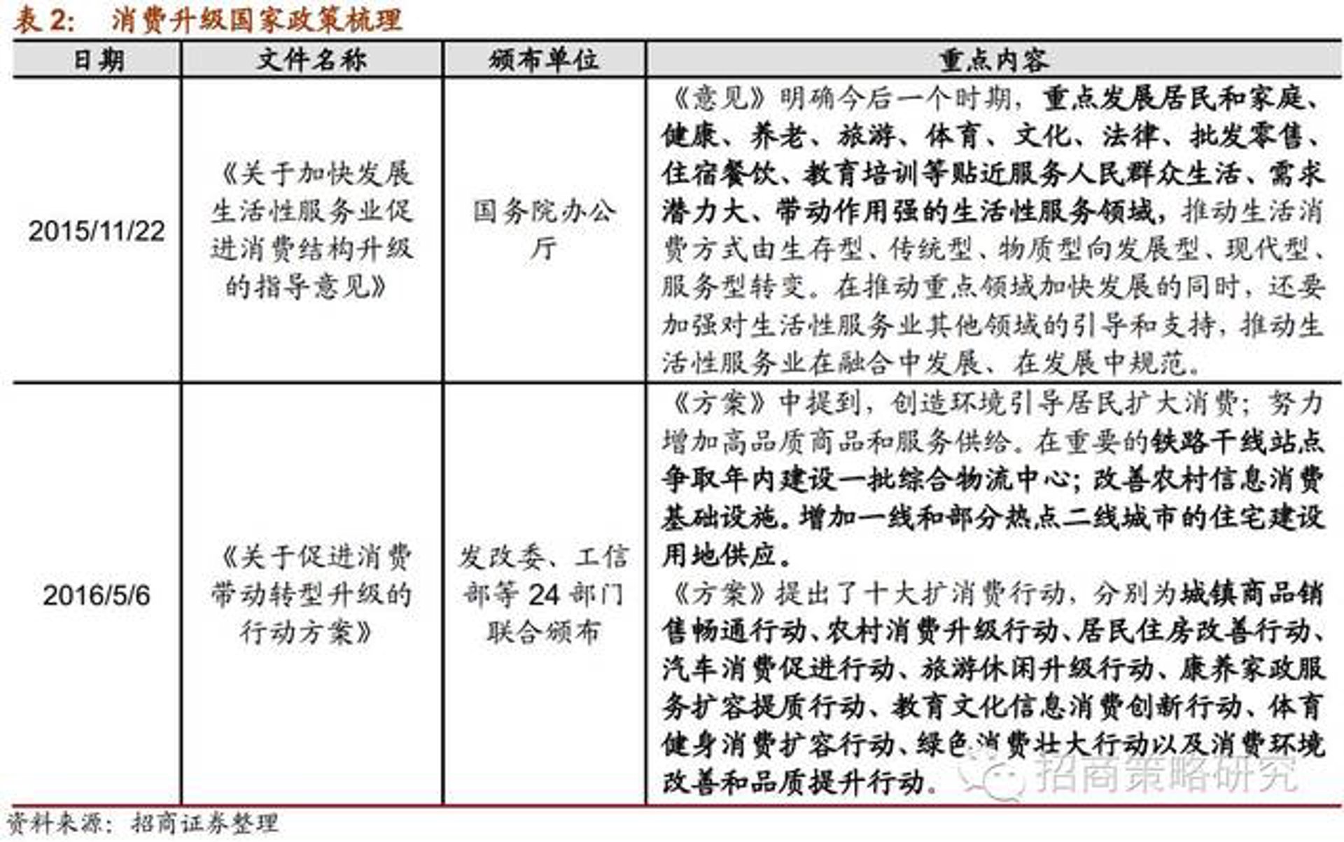 车翼翔汽车服务